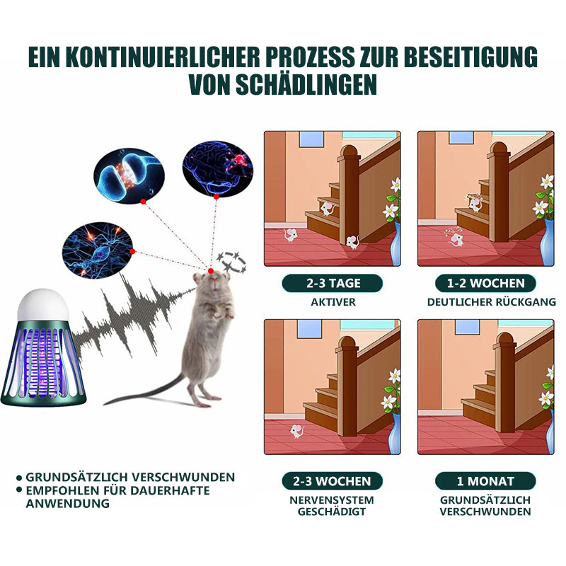 Elektromagnetismus Schädlingsvertreiber