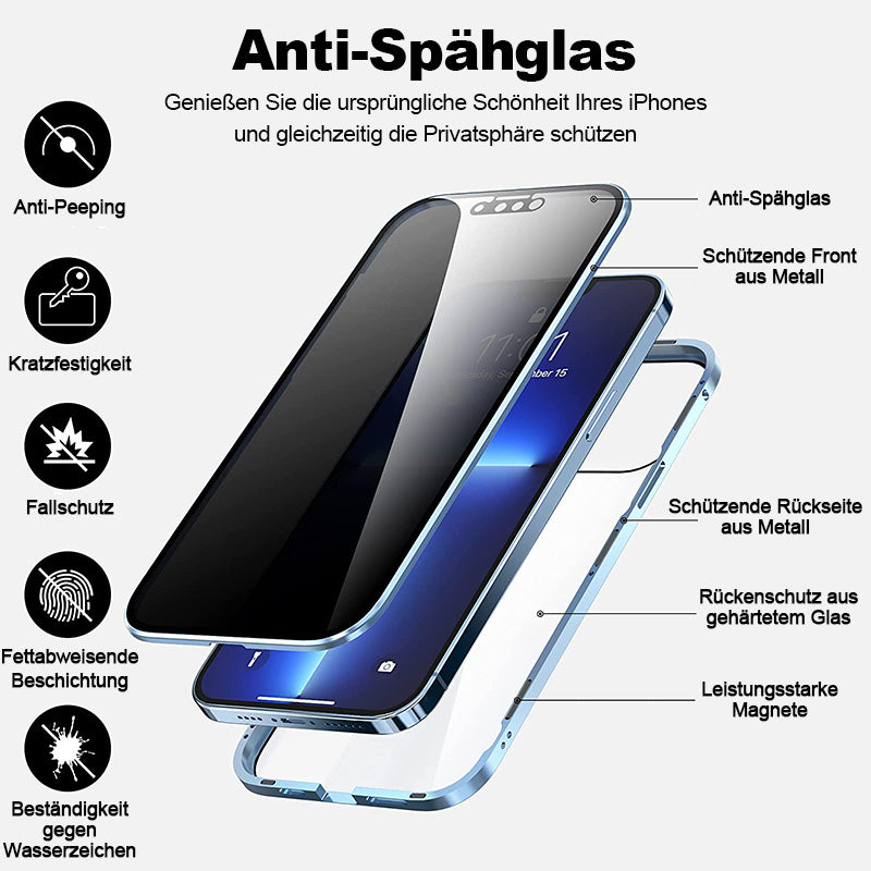 MAGNETISCHE PRIVACY-TELEFONHÜLLE