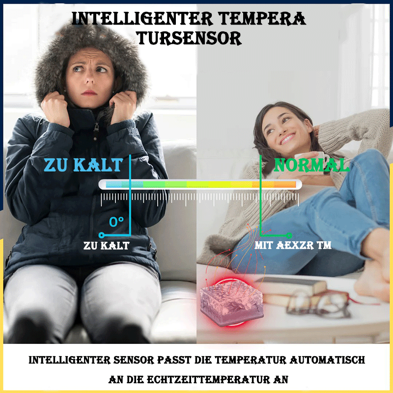 2-in-1-Solarwärmeerzeuger (Für Innen und Außenanwendungen)