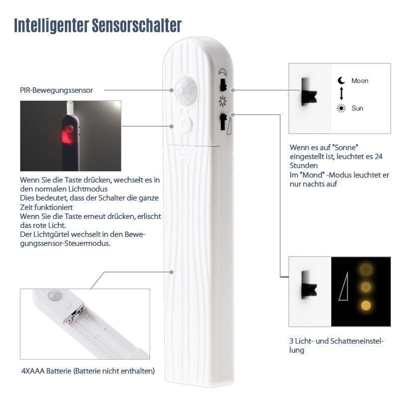 LED-Streifen mit Sensor