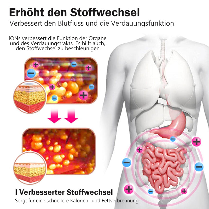 Bodyforming-Höschen mit hoher Taille