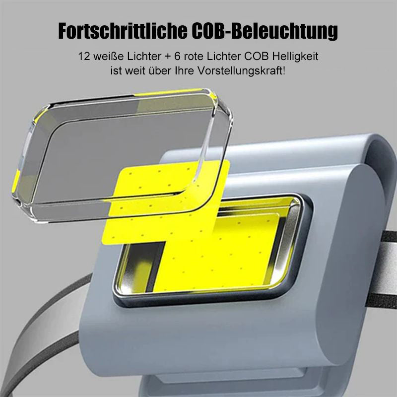 Magnetische Cob-Arbeitsleuchte