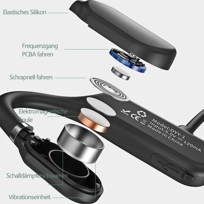 Knochenleitungskopfhörer mit kabellosem Bluetooth 5.0-Ohrhöre