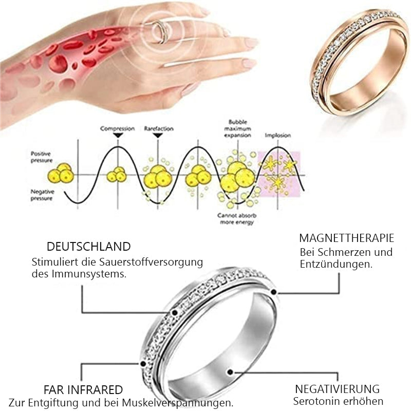 Drehring aus thermogenem Moissanit