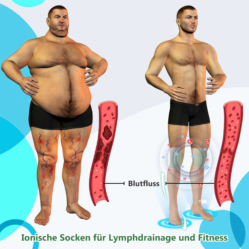 Lange Seidenstrümpfe für Ionenkorrektur und Lymphatische Entgiftung