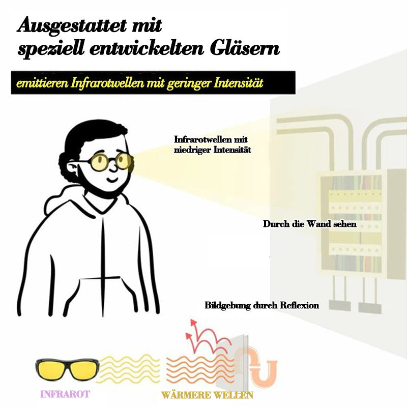 Durchdringende Infrarotbrille