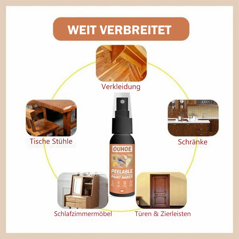 Schutzspray für Möbel