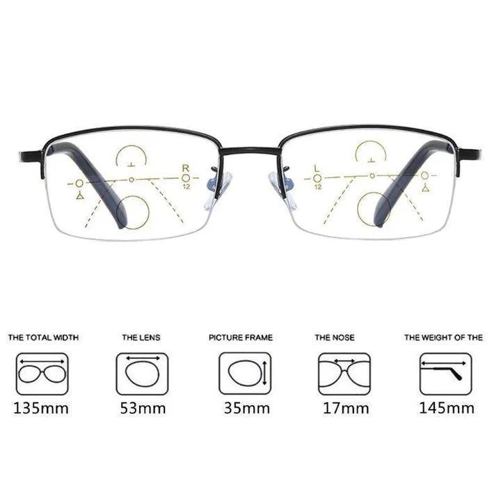 Progressive Multi-Focal Lesebrille