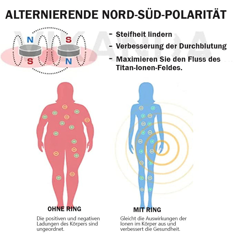 Drehring aus thermogenem Moissanit